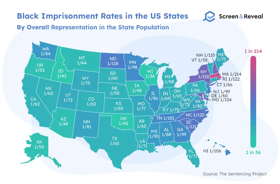 Black Imprisonment Rates in the US States By Overall Representation in the State Population